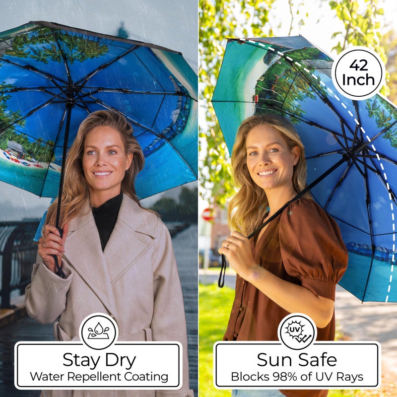 TUMELLA Strongest Windproof Travel Umbrella (Compact  Superior & Beautiful)  Small Strong but Light Portable and Automatic Folding Rain Umbrella  Durable Premium Grip  Fits Car & Backpack - Image 5